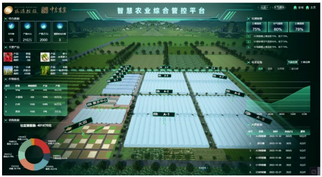 文達通股份榮獲多項省市級榮譽