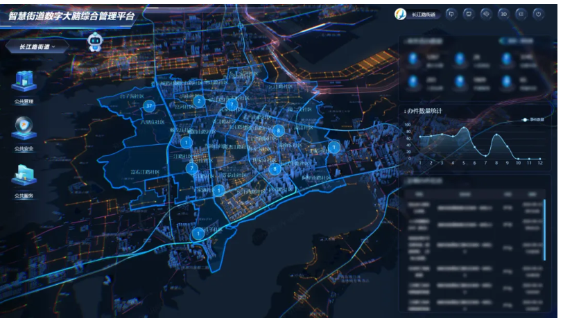 文達(dá)通股份“文達(dá)通智慧街道數(shù)字大腦綜合管理平臺(tái)V1.0”順利入選第八批山東省首版次高端軟件產(chǎn)品 文達(dá)通股份“文達(dá)通智慧街道數(shù)字大腦綜合管理平臺(tái)V1.0”順利入選第八批山東省首版次高端軟件產(chǎn)品