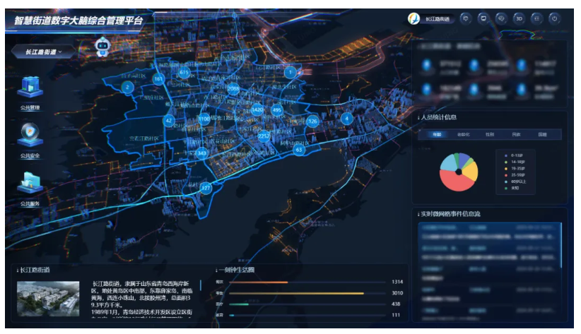 文達(dá)通股份“文達(dá)通智慧街道數(shù)字大腦綜合管理平臺(tái)V1.0”順利入選第八批山東省首版次高端軟件產(chǎn)品 文達(dá)通股份“文達(dá)通智慧街道數(shù)字大腦綜合管理平臺(tái)V1.0”順利入選第八批山東省首版次高端軟件產(chǎn)品