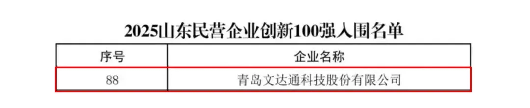 文達通股份再次榮登山東民營企業(yè)創(chuàng)新100強名單 文達通股份再次榮登山東民營企業(yè)創(chuàng)新100強名單